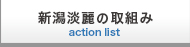 VW̎g action list
